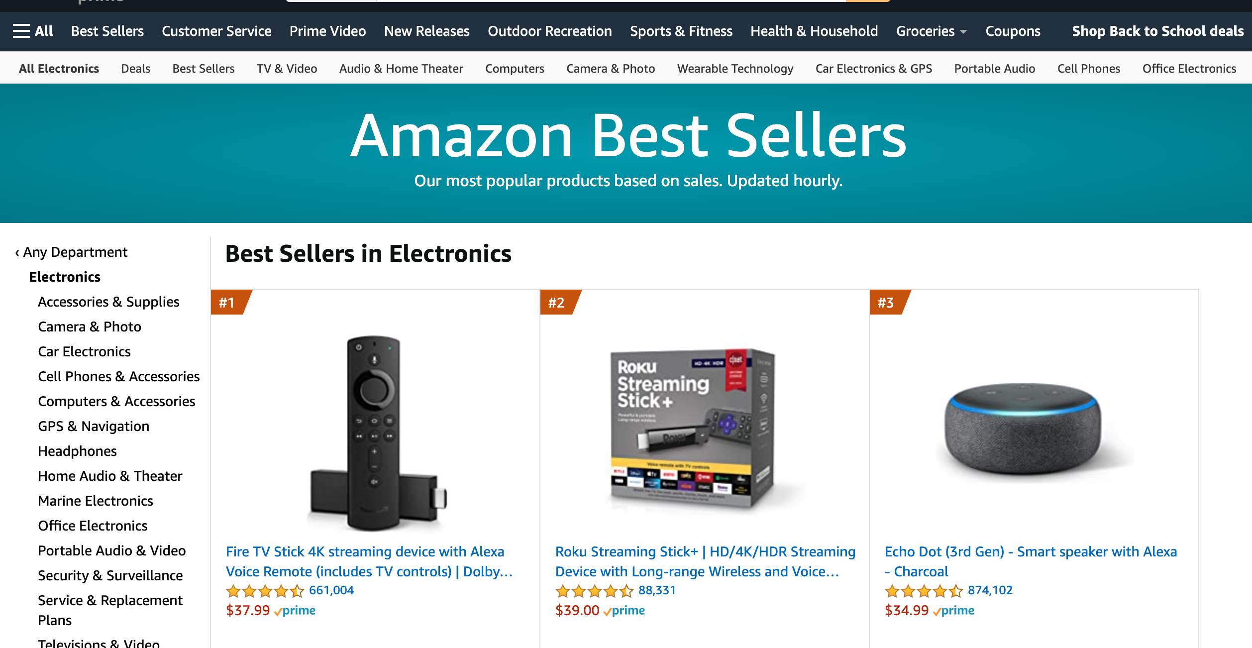 Amazon Ranking Explained Best Seller Rank vs Product Rank